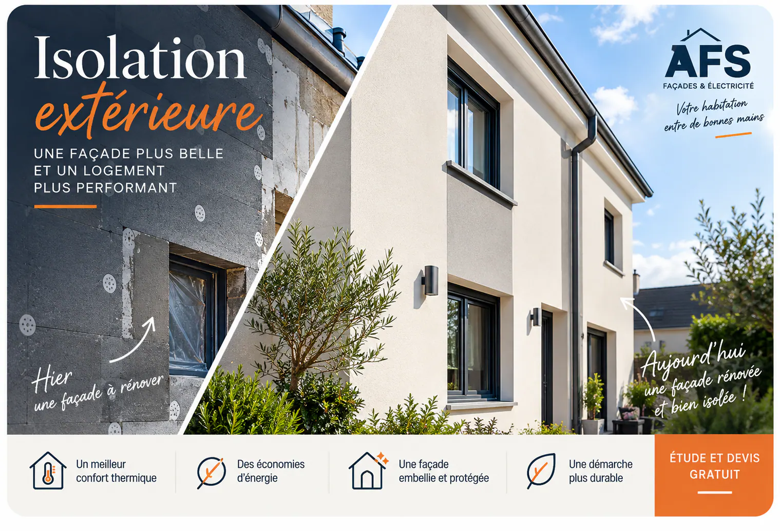 Isolation thermique par l'extérieur avec rénovation et finition de façade